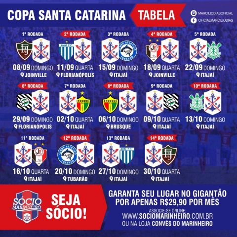 Federação Catarinense divulga tabela da Copa Santa Catarina; confira as  rodadas da primeira fase, copa santa catarina
